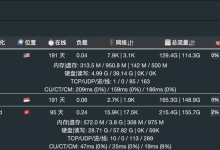 ServerStatus云探针-798VPS