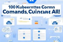 100个K8s常用命令,全背下来你就厉害。-798VPS